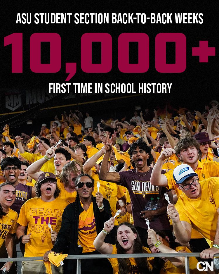 Image for the Tweet beginning: ASU student section showed out