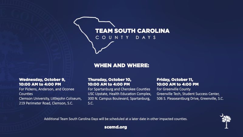 Image for the Tweet beginning: Here are this week’s Team